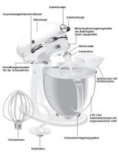 KitchenAid Küchenmaschine ARTISAN 175PS in creme Pastaprofi-Set