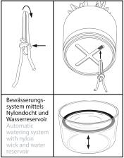 GEFU Kräutertopf BOTANICO