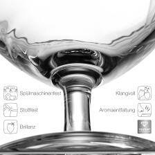 Leonardo Wasserglas DAILY 370 ml, 6er-Set