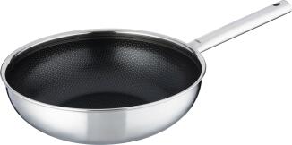 Kelomat Wok Prime