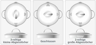 SSW Kochtopf Comfort mit Glasdeckel