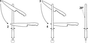 Dick Wetzstahl Multicut