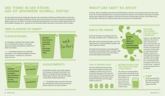 Brummel Olaf: Yummy! Ganz fix f&uuml;r den Thermomix&reg;